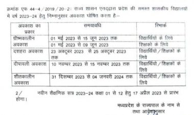 शिक्षा विभाग ने जारी की स्कूल की छुट्टियां, जानिए इस बार कितने दिन का है अवकाश