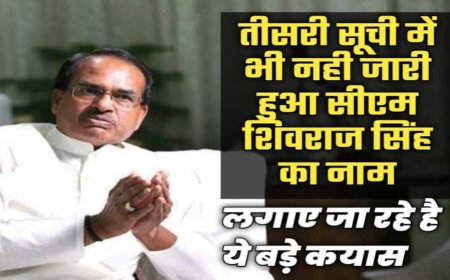 तीसरी सूची में भी नही जारी हुआ सीएम शिवराज सिंह का नाम, लगाए जा रहे है ये बड़े कयास