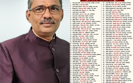 हिन्दी पत्रकारिता दिवस पर 101 पत्रकार हुए सम्मानित